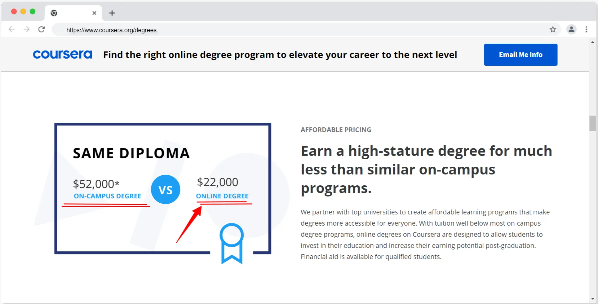 Coursera Review (2022): New Features And Pros & Cons