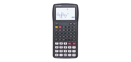 Science gadgets: Scientific calculators
